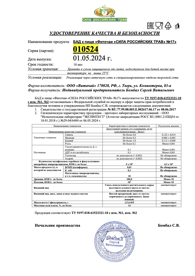 Паспорт №052024